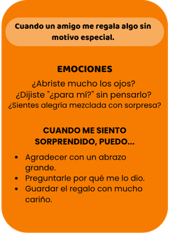 Reverso de la tarjeta